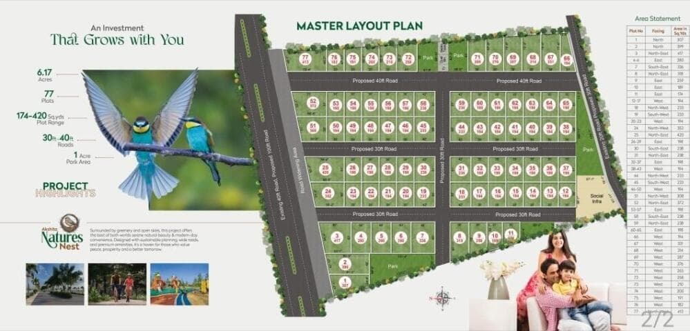 Akshita Natures Nest project